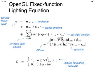 OpenGL Fixed-function Lighting Equation emissive global ambient for each light source surface result color per-light ambient diffuse  specular  diffuse squashes specular  