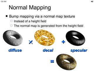 Normal Mapping Bump mapping via a normal map texture Instead of a height field The normal map is generated from the height field  + diffuse decal specular = 