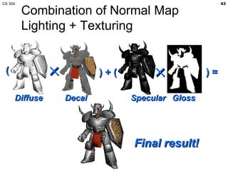 Combination of Normal Map Lighting + Texturing   ) + ( ( ) = Diffuse Gloss Specular Decal Final result! 