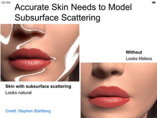 Accurate Skin Needs to Model Subsurface Scattering Skin with subsurface scattering Looks natural Without Looks lifeless Credit: Stephen Stahlberg 