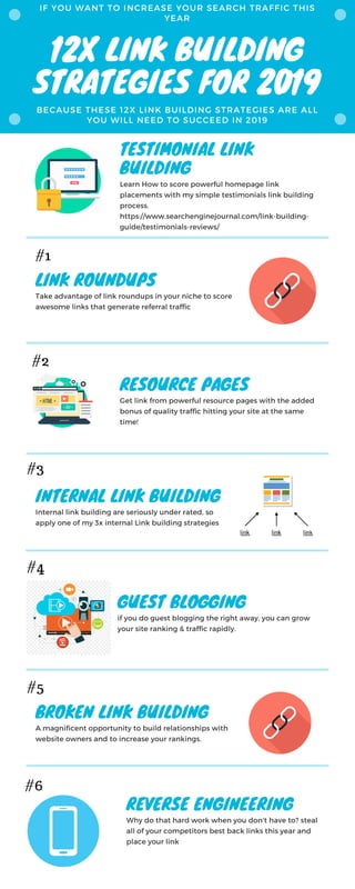 12X LINK BUILDING
STRATEGIES FOR 2019
IF YOU WANT TO INCREASE YOUR SEARCH TRAFFIC THIS
YEAR
TESTIMONIAL LINK
BUILDING
Learn How to score powerful homepage link
placements with my simple testimonials link building
process.
https://www.searchenginejournal.com/link-building-
guide/testimonials-reviews/
LINK ROUNDUPS
Take advantage of link roundups in your niche to score
awesome links that generate referral traffic
RESOURCE PAGES
Get link from powerful resource pages with the added
bonus of quality traffic hitting your site at the same
time!
INTERNAL LINK BUILDING
Internal link building are seriously under rated, so
apply one of my 3x internal Link building strategies
GUEST BLOGGING
if you do guest blogging the right away, you can grow
your site ranking & traffic rapidly.
BROKEN LINK BUILDING
A magnificent opportunity to build relationships with
website owners and to increase your rankings.
BECAUSE THESE 12X LINK BUILDING STRATEGIES ARE ALL
YOU WILL NEED TO SUCCEED IN 2019
REVERSE ENGINEERING
Why do that hard work when you don't have to? steal
all of your competitors best back links this year and
place your link
#1
#2
#3
#4
#5
#6
 
