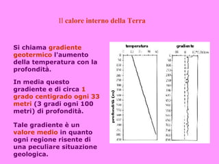 Il calore interno della Terra


Si chiama gradiente
geotermico l'aumento
della temperatura con la
profondità.

In media questo
gradiente e di circa 1
grado centigrado ogni 33
metri (3 gradi ogni 100
metri) di profondità.

Tale gradiente è un
valore medio in quanto
ogni regione risente di
una peculiare situazione
geologica.
 