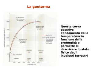 La geoterma




              Questa curva
              descrive
              l’andamento della
              temperatura in
              funzione della
              profondità e
              permette di
              descrivere lo stato
              fisico degli
              involucri terrestri
 