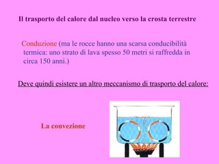 Il trasporto del calore dal nucleo verso la crosta terrestre


 Conduzione (ma le rocce hanno una scarsa conducibilità
 termica: uno strato di lava spesso 50 metri si raffredda in
 circa 150 anni.)


Deve quindi esistere un altro meccanismo di trasporto del calore:




       La convezione
 