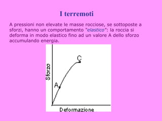 I terremoti
A pressioni non elevate le masse rocciose, se sottoposte a
sforzi, hanno un comportamento “elastico": la roccia si
deforma in modo elastico fino ad un valore A dello sforzo
accumulando energia.
 
