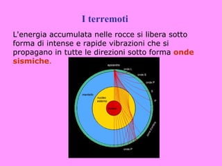 I terremoti
L'energia accumulata nelle rocce si libera sotto
forma di intense e rapide vibrazioni che si
propagano in tutte le direzioni sotto forma onde
sismiche.
 
