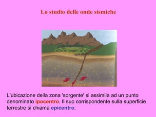 Lo studio delle onde sismiche




L'ubicazione della zona 'sorgente' si assimila ad un punto
denominato ipocentro. Il suo corrispondente sulla superficie
terrestre si chiama epicentro.
 
