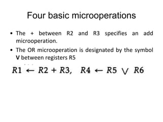 12 Logic Microoperations.pptertryrtytrgrtgtrgtrgtrgtr | PPT