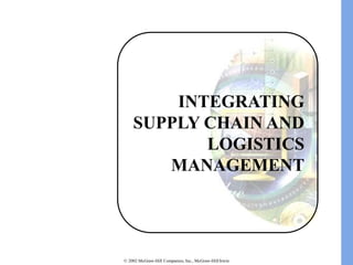 INTEGRATING
SUPPLY CHAIN AND
LOGISTICS
MANAGEMENT

© 2002 McGraw-Hill Companies, Inc., McGraw-Hill/Irwin

 
