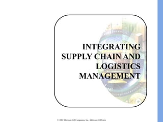 © 2002 McGraw-Hill Companies, Inc., McGraw-Hill/Irwin
INTEGRATING
SUPPLY CHAIN AND
LOGISTICS
MANAGEMENT
 