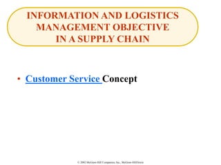 © 2002 McGraw-Hill Companies, Inc., McGraw-Hill/Irwin
• Customer Service Concept
INFORMATION AND LOGISTICS
MANAGEMENT OBJE...