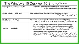 1_2+Looking+at+the+Windows+10+Desktop_الدرس_الثاني.pptx