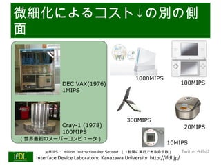 微細化によるコスト↓の別の側
面


                                                       1000MIPS
                      DEC VAX(1976)                                           100MIPS
                      1MIPS




                                                   300MIPS
                      Cray-1 (1978)                                            20MIPS
                      100MIPS
   （世界最初のスーパーコンピュータ）
                                                                     10MIPS
              ※MIPS ： Million Instruction Per Second （１秒間に実行できる命令数）           Twitter→#lsi2
01/25/13   Interface Device Laboratory, Kanazawa University http://ifdl.jp/
 