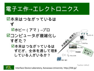 電子工作→エレクトロニクス
 本来はつながっているは
  ず
       ホビー（アマ）→プロ
 コンピュータが複雑化し
  すぎた？
       本来はつながっているは
        ずだが、全体を通して理解                                                                超え
                                                                                     超え
                                                                                    ない られ
                                                                                    ない られ
                                                                                      壁？
                                                                                       壁？
        している人がいるか？

                                                                              Twitter→#lsi2
01/25/13   Interface Device Laboratory, Kanazawa University http://ifdl.jp/
 