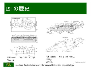 LSI の歴史




  US Patent 　 No. 2 981 877 (R.           US Patent 　 No. 2 138 743 (J.
  Noyce)                                  Kilby)
  (1961)                                  (1959)                          Twitter→#lsi2
01/25/13 Interface Device Laboratory, Kanazawa University http://ifdl.jp/
 
