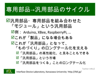 専用部品→汎用部品のサイクル
汎用部品・専用部品を組み合わせた
 「モジュール」という汎用部品
      例： Arduino, XBee, RaspberryPi, …
      これが「製品」になる場合もある
      これが「汎用部品」となって、
       「ものづくり」のロングテール化を支える
           「汎用部品」の高性能化、と見ることもできる
           「汎用部品」という市場
           「汎用部品をつくる」ことのロングテール化
                                                                              Twitter→#lsi2
01/25/13   Interface Device Laboratory, Kanazawa University http://ifdl.jp/
 