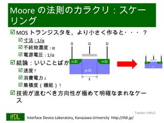 Moore の法則のカラクリ：スケー
リング
 MOS トランジスタを、より小さく作ると・・・？
       寸法 : 1/α
                                     S         G          D
       不純物濃度 : α
       電源電圧 : 1/α                                                                  S        G       D




 結論：いいことばかり
           n-Si                                        n-Si                         n-Si

                                                                                           p-Si
                                                                                                  n-Si




       速度↑                                  p-Si

       消費電力↓                                   L

       集積度（機能）↑
 技術が進むべき方向性が極めて明確なまれなケー
  ス
                                                                              Twitter→#lsi2
01/25/13   Interface Device Laboratory, Kanazawa University http://ifdl.jp/
 