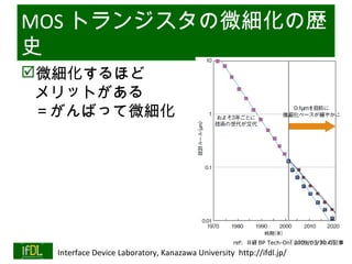 MOS トランジスタの微細化の歴
史
微細化するほど
 メリットがある
 ＝がんばって微細化




                                                                              Twitter→#lsi2
                                                            ref: 日経 BP Tech-On! 2009/03/30 の記事
01/25/13   Interface Device Laboratory, Kanazawa University http://ifdl.jp/
 
