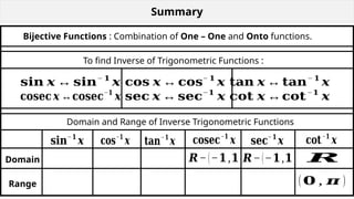 12M02_Inverse Trigonometric Functions_Kumud Ranjan.pptx