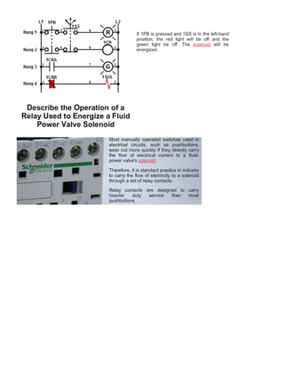 Machine Automation Outline