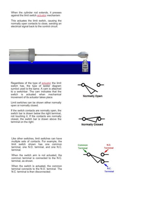 Machine Automation Outline