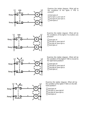 Machine Automation Outline