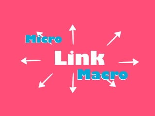 Macro
Link
Macro
MicroMicro
 