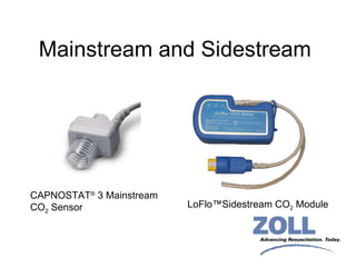Mainstream and Sidestream  CAPNOSTAT ®  3 Mainstream CO 2  Sensor LoFlo™Sidestream CO 2  Module 
