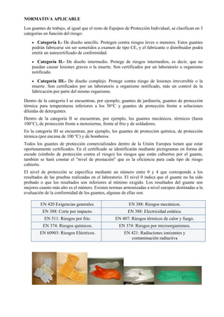 NORMATIVA APLICABLE
Los guantes de trabajo, al igual que el resto de Equipos de Protección Individual, se clasifican en 3
categorías en función del riesgo:
• Categoría I.- De diseño sencillo. Protegen contra riesgos leves o menores. Estos guantes
podrán fabricarse sin ser sometidos a examen de tipo CE, y el fabricante o distribuidor podrá
emitir un autocertificado de conformidad.
• Categoría II.- De diseño intermedio. Protege de riesgos intermedios, es decir, que no
puedan causar lesiones graves o la muerte. Son certificados por un laboratorio u organismo
notificado.
• Categoría III.- De diseño complejo. Protege contra riesgo de lesiones irreversible o la
muerte. Son certificados por un laboratorio u organismo notificado, más un control de la
fabricación por parte del mismo organismo.
Dentro de la categoría I se encuentran, por ejemplo; guantes de jardinería, guantes de protección
térmica para temperaturas inferiores a los 50°C y guantes de protección frente a soluciones
diluidas de detergentes.
Dentro de la categoría II se encuentran, por ejemplo, los guantes mecánicos, térmicos (hasta
100°C), de protección frente a motosierras, frente al frío y de soldadores.
En la categoría III se encuentran, por ejemplo, los guantes de protección química, de protección
térmica (por encima de 100 ºC) y de bomberos.
Todos los guantes de protección comercializados dentro de la Unión Europea tienen que estar
oportunamente certificados. En el certificado se identificarán mediante pictogramas en forma de
escudo (símbolo de protección contra el riesgo) los riesgos que están cubiertos por el guante,
también se hará constar el "nivel de prestación" que es la eficiencia para cada tipo de riesgo
cubierto.
El nivel de protección se especifica mediante un número entre 0 y 4 que corresponde a los
resultados de las pruebas realizadas en el laboratorio. El nivel 0 indica que el guante no ha sido
probado o que los resultados son inferiores al mínimo exigido. Los resultados del guante son
mejores cuanto más alto es el número. Existen normas armonizadas a nivel europeo destinadas a la
evaluación de la conformidad de los guantes, algunas de ellas son:
EN 420 Exigencias generales. EN 388: Riesgos mecánicos.
EN 388: Corte por impacto. EN 388: Electricidad estática.
EN 511: Riesgos por frío. EN 407: Riesgos térmicos de calor y fuego.
EN 374: Riesgos químicos. EN 374: Riesgos por microorganismos.
EN 60903: Riesgos Eléctricos. EN 421: Radiaciones ionizantes y
contaminación radiactiva
 