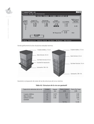 MANUALDEDISEÑO|CAPÍTULO4
Viendo gráficamente las dos situaciones evaluadas tenemos:
Haciendo la comparación de costos de las dos estructuras de la vía, tenemos:
Tabla 4.6 Estructura de la vía con geotextil
 
