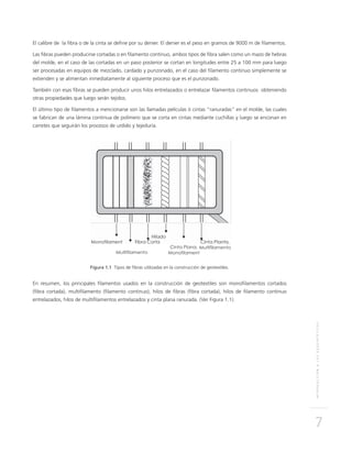INTRODUCCIÓNALOSGEOSINTÉTICOS
7
El calibre de la fibra o de la cinta se define por su denier. El denier es el peso en gramos de 9000 m de filamentos.
Las fibras pueden producirse cortadas o en filamento continuo, ambos tipos de fibra salen como un mazo de hebras
del molde, en el caso de las cortadas en un paso posterior se cortan en longitudes entre 25 a 100 mm para luego
ser procesadas en equipos de mezclado, cardado y punzonado, en el caso del filamento continuo simplemente se
extienden y se alimentan inmediatamente al siguiente proceso que es el punzonado.
También con esas fibras se pueden producir unos hilos entrelazados o entrelazar filamentos continuos obteniendo
otras propiedades que luego serán tejidos.
El último tipo de filamentos a mencionarse son las llamadas películas ó cintas “ranuradas” en el molde, las cuales
se fabrican de una lámina continua de polímero que se corta en cintas mediante cuchillas y luego se enconan en
carretes que seguirán los procesos de urdido y tejeduría.
Figura 1.1 Tipos de fibras utilizadas en la construcción de geotextiles.
En resumen, los principales filamentos usados en la construcción de geotextiles son monofilamentos cortados
(fibra cortada), multifilamento (filamento continuo), hilos de fibras (fibra cortada), hilos de filamento continuo
entrelazados, hilos de multifilamentos entrelazados y cinta plana ranurada. (Ver Figura 1.1).
	
 