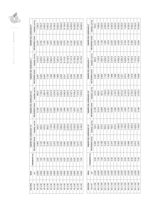 MANUALDEDISEÑO|CAPÍTULO8
 