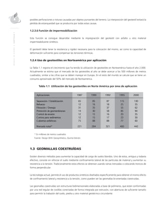MANUALDEDISEÑO|CAPÍTULO1
posibles perforaciones o roturas causadas por objetos punzantes del terreno. La interposición del geotextil evitará la
pérdida de estanqueidad que se produciría por todas estas causas.
1.2.3.6 Función de impermeabilización
Esta función se consigue desarrollar mediante la impregnación del geotextil con asfalto u otro material
impermeabilizante sintético.
El geotextil debe tener la resistencia y rigidez necesaria para la colocación del mismo, así como la capacidad de
deformación suficiente para compensar las tensiones térmicas.
1.2.4 Uso de geotextiles en Norteamérica por aplicación
La Tabla 1.1 registra el crecimiento que ha tenido la utilización de geotextiles en Norteamérica hasta el año 2.000.
Actualmente se estima que el mercado de los geotextiles al año se debe acercar a los 500 millones de metros
cuadrados; similar a las cifras que se deben manejar en Europa. En el resto del mundo se calcula que se tiene un
consumo aproximado del 50% del mercado de Norteamérica.
Tabla 1.1 Utilización de los geotextiles en Norte América por área de aplicación
* En millones de metros cuadrados
Fuente: Design With Geosynthetics, Quinta Edición.
1.3 GEOMALLAS COEXTRUÍDAS
Existen diversos métodos para aumentar la capacidad de carga de suelos blandos. Uno de estos, antiguo y todavía
efectivo, consiste en reforzar el suelo mediante confinamiento lateral de las partículas de material y aumentar su
resistencia a la tensión. Tradicionalmente estos efectos se obtenían usando ramas trenzadas o colocando troncos de
forma perpendicular.
La tecnología actual, permite el uso de productos sintéticos diseñados específicamente para obtener el mismo efecto
de confinamiento lateral y resistencia a la tensión, como pueden ser las geomallas bi-orientadas coextruídas.
Las geomallas coextruídas son estructuras bidimensionales elaboradas a base de polímeros, que están conformadas
por una red regular de costillas conectadas de forma integrada por extrusión, con aberturas de suficiente tamaño
para permitir la trabazón del suelo, piedra u otro material geotécnico circundante.
 