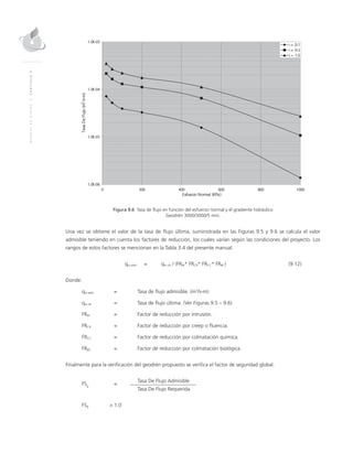 MANUALDEDISEÑO|CAPÍTULO9
Figura 9.6 Tasa de flujo en función del esfuerzo normal y el gradiente hidráulico
Geodrén 3000/3000/5 mm.
Una vez se obtiene el valor de la tasa de flujo última, suministrada en las Figuras 9.5 y 9.6 se calcula el valor
admisible teniendo en cuenta los factores de reducción, los cuales varían según las condiciones del proyecto. Los
rangos de estos factores se mencionan en la Tabla 3.4 del presente manual.
	qw adm	 = 	 qw ult / (FRIN* FRCR* FRCC* FRBC)	(9.12)
Donde:
qw adm	 = 	Tasa de flujo admisible. (m3
/s-m)
qw ult 	 =	Tasa de flujo última. (Ver Figuras 9.5 – 9.6)
FRIN	 =	 Factor de reducción por intrusión.
FRCR	 =	 Factor de reducción por creep o fluencia.
FRCC	 =	 Factor de reducción por colmatación química.
FRBC	 =	 Factor de reducción por colmatación biológica.
Finalmente para la verificación del geodrén propuesto se verifica el factor de seguridad global:
FSg
	=
	Tasa De Flujo Admisible
		Tasa De Flujo Requerida						
				
FSg 	 > 1.0
 