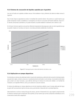 SISTEMASDESUBDRENAJECONGEODRÉN
239
9.3.5 Sistema de evacuación de líquidos captados por el geodrén
Una vez los fluidos son captados se deben evacuar. Para establecer el tipo y diámetro de tubería se deben revisar lo
siguiente:
Que el tubo tenga la capacidad de conducir la totalidad del caudal de diseño. Para estimar el caudal máximo que
puede transportar el tubo se estableció un nomograma con base en la ecuación de Prandtl Colebrook, Figura 9.7.
En donde conociendo la pendiente y el caudal de diseño se puede establecer el diámetro de la tubería a usar.
En el Anexo 2 de este capítulo se encuentran diferentes longitudes de descarga para cada uno de los geodrenes que
se pueden emplear en las obras con base en unos datos promedio establecidos inicialmente.
Figura 9.7 Nomograma para el cálculo del diámetro de tubería a usar.
9.3.6 Aplicación en campos deportivos
Se entiende por sistemas de subdrenaje todo el conjunto de subsistemas y elementos técnicamente interrelacionados
que permiten captar, conducir y evacuar un caudal previamente estimado en corto tiempo. Una excelente alternativa
para cumplir con estas funciones y que además disminuye el tiempo de construcción debido a la facilidad de
instalación, es el geodrén PAVCO, como ya se analizó en la sección anterior.
El sistema de subdrenaje en campos deportivos es de vital importancia debido a que el manejo adecuado del agua
es parte del funcionamiento óptimo de estas zonas, permitiendo el desarrollo de la actividad deportiva.
Adicionalmente el correcto manejo del agua de exceso, permite el desarrollo de la capa vegetal, proporcionando
la aireación necesaria para la respiración de las plantas, de tal manera que se evita condiciones anaeróbicas con la
consecuente muerte de la vegetación.
 