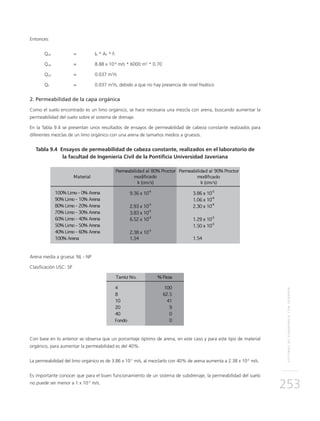 SISTEMASDESUBDRENAJECONGEODRÉN
253
Entonces:
Qinf	 = 	IR * AT * Fi
Qinf	 = 	 8.88 x 10-6
m/s * 6000 m2
* 0.70
Qinf	 = 	 0.037 m3
/s
QT 	 = 	 0.037 m3
/s, debido a que no hay presencia de nivel freático
2. Permeabilidad de la capa orgánica
Como el suelo encontrado es un limo orgánico, se hace necesaria una mezcla con arena, buscando aumentar la
permeabilidad del suelo sobre el sistema de drenaje.
En la Tabla 9.4 se presentan unos resultados de ensayos de permeabilidad de cabeza constante realizados para
diferentes mezclas de un limo orgánico con una arena de tamaños medios a gruesos.
Tabla 9.4 Ensayos de permeabilidad de cabeza constante, realizados en el laboratorio de
la facultad de Ingeniería Civil de la Pontificia Universidad Javeriana
Arena media a gruesa: NL - NP
Clasificación USC: SP
Con base en lo anterior se observa que un porcentaje óptimo de arena, en este caso y para este tipo de material
orgánico, para aumentar la permeabilidad es del 40%.
La permeabilidad del limo orgánico es de 3.86 x 10-7
m/s, al mezclarlo con 40% de arena aumenta a 2.38 x 10-5
m/s.
Es importante conocer que para el buen funcionamiento de un sistema de subdrenaje, la permeabilidad del suelo
no puede ser menor a 1 x 10-5
m/s.
 
