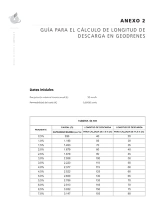 MANUALDEDISEÑO|CAPÍTULO9
ANEXO 2
GUÍA PARA EL CÁLCULO DE LONGITUD DE
DESCARGA EN GEODRENES
Datos iniciales			
Precipitación máxima horaria anual (IR)	 50 mm/h	
Permeabilidad del suelo (K)	 0,00085 cm/s
 