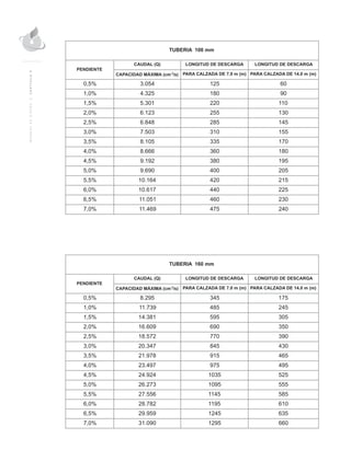 MANUALDEDISEÑO|CAPÍTULO9
 