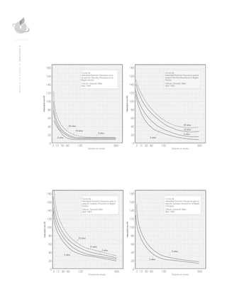 MANUALDEDISEÑO|CAPÍTULO9
 
