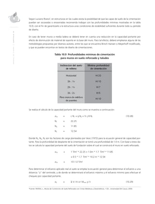 MANUALDEDISEÑO|CAPÍTULO10
Según Luciano Rivera5
, en estructuras en las cuales exista la posibilidad de que las capas de suelo de la cimentación
puedan ser socavadas o erosionadas recomienda trabajar con las profundidades mínimas mostradas en la tabla
10.9, con el fin de garantizarle a la estructura unas condiciones de estabilidad suficientes durante todo su período
de diseño.
En caso de tener muros a media ladera se deberá tener en cuenta una reducción en la capacidad portante por
efecto de disminución de material de soporte en la base del muro. Para tal efecto, deberá emplearse alguna de las
metodologías propuestas por diversos autores, entre los que se encuentra Brinch Hansen o Meyerhoff modificado,
y que se pueden encontrar en textos de diseño de cimentaciones.
Tabla 10.9 Profundidades mínimas de cimentación
para muros en suelo reforzado y taludes
Se realiza el cálculo de la capacidad portante del muro como se muestra a continuación:
	 σult 	 = 	 c NC + q Nq + ½ γ B Nγ 	 (10.28)
	Nc 	 = 	 22.25
	Nq	 = 	 11.85
	Nγ	 = 	 12.54
Donde Nc, Nq, Nγ son los factores de carga planteados por Vesic (1973) para la ecuación general de capacidad por-
tante. Para la profundidad de desplante de la cimentación se tomó una profundidad de 1.0 m. Con base a estos da-
tos se calcula la capacidad portante del suelo de fundación sobre el cual se construirá el muro en suelo reforzado.
	 σult 	 = 	 1 T/m2
* 22.25 + 1.0m * 1.7 T/m3
* 11.85
		 	 + 0.5 * 1.7 T/m3
* 10.2 m * 12.54
	 σult 	 = 	 151.12 T/m2
Para determinar el esfuerzo aplicado real al suelo se emplea la ecuación general para determinar el esfuerzo a una
distancia “y” del centroide, y de donde se determinará el esfuerzo máximo y el esfuerzo mínimo para efectuar el
chequeo por capacidad portante.
	 σy 	 = 	 Σ V / A +/- Mneto y / I	 (10.29)
5
Fuente: RIVERA, L., Muros de Contención de Suelo Reforzado con Cintas Metálicas y Geosintéticos, 1 ED., Universidad Del Cauca, 2004.
 