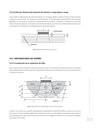 REFUERZODECIMENTACIONESCORRIDASCONGEOSINTÉTICOS
359
13.3.4 Falla por fluencia del material de refuerzo a largo plazo o creep
Esta se refiere a la deformación del material de refuerzo con el tiempo, debido a la aplicación de una carga constante
o repetitiva y que es menor a la resistencia última del material. Se ha demostrado que el fenómeno de creep para
geotextiles se ve reducido al cuantificar las deformaciones en condición confinada, sin embargo se recomienda
utilizar factores de reducción en la resistencia de diseño del material, que minimicen el efecto de este fenómeno en
la cimentación, controlando así los asentamientos que se puedan generar.
Figura 13.5 Falla del material por fluencia.
13.4 METODOLOGÍA DE DISEÑO
13.4.1 Localización de la superficie de falla
Para el modo de falla a tensión del material de refuerzo, la Figura 13.6 muestra el comportamiento de los materiales
frente al desarrollo de la superficie de falla cuando d/B es menor que 2/3, condición en la que es de mayor beneficio
la inclusión de refuerzo.
Figura 13.6 Mecanismo de falla baja cimentaciones reforzadas.
La Figura 13.6 muestra una condición idealizada para el desarrollo de la superficie de falla en el suelo, la cual consta
de dos zonas, la Zona I, localizada debajo de la cimentación, forma una cuña debido al asentamiento que se genera
por la aplicación de la carga. La Zona II es la que se localiza a los costados de la Zona I en la cual el suelo es empujado
hacia fuera y hacia arriba.
 