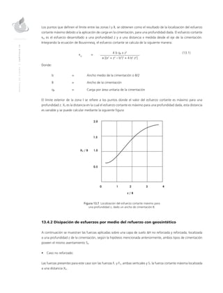 MANUALDEDISEÑO|CAPÍTULO13
Los puntos que definen el límite entre las zonas I y II, se obtienen como el resultado de la localización del esfuerzo
cortante máximo debido a la aplicación de carga en la cimentación, para una profundidad dada. El esfuerzo cortante
τxy es el esfuerzo desarrollado a una profundidad z y a una distancia x medida desde el eje de la cimentación.
Integrando la ecuación de Bousinnesq, el esfuerzo cortante se calcula de la siguiente manera:
	
τxz
	 =
	 4 b qR x z2
	 (13.1)
			π [(x2
+ z2
– b2
)2
+ 4 b2
z2
]
Donde:
b 	 = 	Ancho medio de la cimentación o B/2
B 	 = 	Ancho de la cimentación
qR 	 = 	Carga por área unitaria de la cimentación
El límite exterior de la zona I se refiere a los puntos donde el valor del esfuerzo cortante es máximo para una
profundidad z. Xo es la distancia en la cual el esfuerzo cortante es máximo para una profundidad dada, esta distancia
es variable y se puede calcular mediante la siguiente figura:
Figura 13.7 Localización del esfuerzo cortante máximo para
una profundidad z, dado un ancho de cimentación B.
13.4.2 Disipación de esfuerzos por medio del refuerzo con geosintético
A continuación se muestran las fuerzas aplicadas sobre una capa de suelo ∆H no reforzada y reforzada, localizada
a una profundidad z de la cimentación, según la hipótesis mencionada anteriormente, ambos tipos de cimentación
poseen el mismo asentamiento Se.
•	 Caso no reforzado:
Las fuerzas presentes para este caso son las fuerzas F1 y F2, ambas verticales y S1 la fuerza cortante máxima localizada
a una distancia Xo.
 