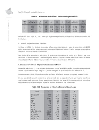 MANUALDEDISEÑO|CAPÍTULO13
Para N = 4 capas la fuerza del refuerzo es:
Tabla 13.2 Cálculo de la resistencia a tensión del geosintético
En este caso con 4 capas, Tadm > T(N), por lo que el geotextil tejido TR4000 cumple con la resistencia solicitada por
la estructura.
b.	 Refuerzo con geomalla biaxial coextruída:
Con base en la Tabla 13.2 donde se observa que la T(N)max requerida empleando 4 capas de geosintético es de 26.63
kN/m. La geomalla LBO302 tiene una resistencia última de 30 kN/m por lo tanto Tult > T(N), entonces la geomalla es
una opción para el refuerzo de la cimentación.
Para el caso de las geomallas en aplicaciones de refuerzo de cimentaciones se emplea la Tult debido a que estas
desarrollan su resistencia máxima a menor elongación debido a su rigidez, además el efecto de fluencia se reduce
en este tipo de refuerzo debido a las propiedades intrínsecas y de construcción del material.
5. Cálculo de la resistencia del geosintético debido a la fricción
Empleando la ecuación (13.13) se calcula la resistencia por fricción del refuerzo de cada capa, junto la longitud total
de cada capa de refuerzo según la Figura 3.9, donde la longitud de refuerzo de cada capa debe ser de 2Lo.
Posteriormente se calcula el factor de seguridad por Pullout del refuerzo teniendo en cuenta la ecuación (13.15).
En este caso debido a que la resistencia al corte generada por las capas de refuerzo y el material granular es
mucho mayor que la resistencia al corte requerida por el geotextil (Ver Tabla 13.3), se puede reducir la longitud de
empotramiento en las capas inferiores, sin afectar el diseño del refuerzo. (Ver Figura 13.12).
Tabla 13.3 Resistencia al Pullout del material de refuerzo
 