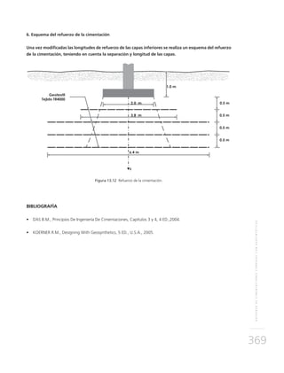 REFUERZODECIMENTACIONESCORRIDASCONGEOSINTÉTICOS
369
6. Esquema del refuerzo de la cimentación
Una vez modificadas las longitudes de refuerzo de las capas inferiores se realiza un esquema del refuerzo
de la cimentación, teniendo en cuenta la separación y longitud de las capas.
Figura 13.12 Refuerzo de la cimentación.
BIBLIOGRAFÍA
•	 DAS B.M., Principios De Ingeniería De Cimentaciones, Capítulos 3 y 4, 4 ED.,2004.
•	 KOERNER R.M., Designing With Geosynthetics, 5 ED., U.S.A., 2005.
 