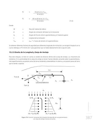 GEOMEMBRANAS
387
	 FS 	 =	N tan δU (L) + Tadm
	 		 W sin β (L)
	 FS 	 =	 (W cos β) tan δU (L) + Tadm
	 		 W sin β (L)	 (15.3)
Donde:
W 	 = 	 Peso del material de relleno
β	 = 	 Ángulo de inclinación del talud con la horizontal
δU 	 = 	 Ángulo de fricción entre la geomembrana y el material superior
L 	 = 	Longitud de la inclinación
Tadm 	 = 	 σadm * t, Fuerza de tensión en la geomembrana
Se obtienen diferentes factores de seguridad para diferentes longitudes de inclinación y se escoge la longitud con la
cual se obtenga un FS mínimo de 1 para garantizar que no habrá deslizamiento de la capa de suelo.
15.2.3 Diseño de la Longitud y Zanja de Anclaje
Para este chequeo, se tiene en cuenta un estado de esfuerzos dentro de la zanja de anclaje y su mecanismo de
resistencia. En la profundidad de la zanja de anclaje se tienen fuerzas laterales actuando sobre la geomembrana,
más específicamente una presión activa de tierras tendiendo a desestabilizar el sistema y una presión pasiva de tierra
que lo tiende a soportar.
Figura 15.4 Sección transversal de la longitud de desarrollo de una geomembrana
con zanja de anclaje y fuerzas actuantes.
 