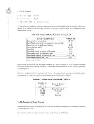 MANUALDEDISEÑO|CAPÍTULO16
S: Factor de Pendiente
S = 10.8 · sin θ + 0.03	 θ < 9%
S = 16.8 · sin θ - 0.50	 θ ≥ 9%
S = 3.0 · (sin θ)0.8
+ 0.56	 λ < 15 pies o 4.5 metros
C·P: Factor de control de erosión cobertura y practicas de manejo, el cual refleja el estado de la superficie del terreno
después de las operaciones de maquinaria, rastrillado, escarificado o apisonado entre otras, relacionadas con la
intervención de taludes.
Tabla 16.2 Valores del factor de control de erosión C·P.
	 Fuente; Arranz, J.C. (1991)
Para solucionar la ecuación RUSLE, se emplean programas para dicho fin como el EC DESIG. Una vez estimada la
perdida calculada de suelo es posible compararla y cuantificar el mantenimiento que se debe hacer a cunetas cajas
y pozos en general.
También es posible cuantificar el grado de erosión hídrica a la que puede estar expuesto un talud desprotegido,
comparándose con cifras de referencia como las establecidas por FAO; PNUMA y UNESCO.
Tabla 16.3 Clasificación de FAO, PNUMA – UNESCO
16.4.2. Revestimiento de Canales
Suposición de flujo uniforme (las dimensiones del canal, profundidad del flujo y caudal son considerados constantes
a lo largo de todo el canal).
Los parámetros hidráulicos pueden ser determinados usando la ecuación de Manning
 