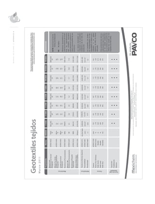 MANUALDEDISEÑO|APÉNDICEA
 