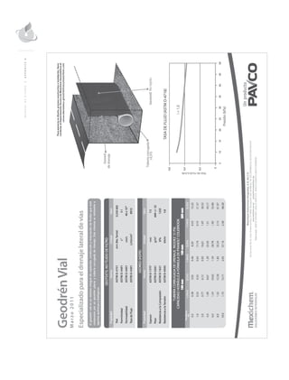MANUALDEDISEÑO|APÉNDICEA
 