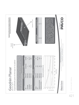 421
ESPECIFICACIONESTÉCNICAS
 