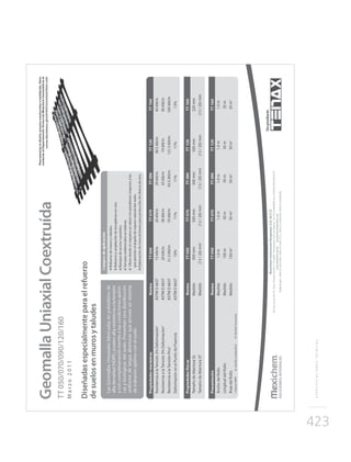 423
ESPECIFICACIONESTÉCNICAS
 